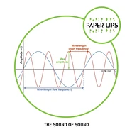 Paper Lips - The Sound Of Sound