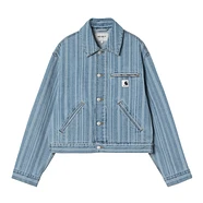 Carhartt WIP - W' Rylan Jacket "Hampton" Denim, 11.5 oz