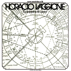 Horacio Vaggione - La Maquina De Cantar