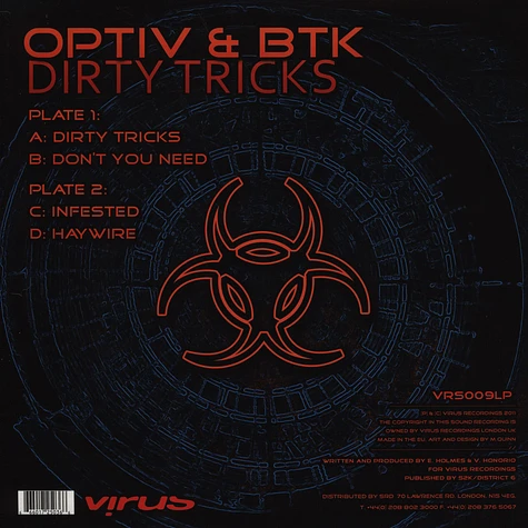 Optiv & BTK - Dirty Tricks