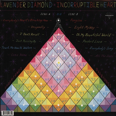 Lavender Diamond - Incorruptible Heart