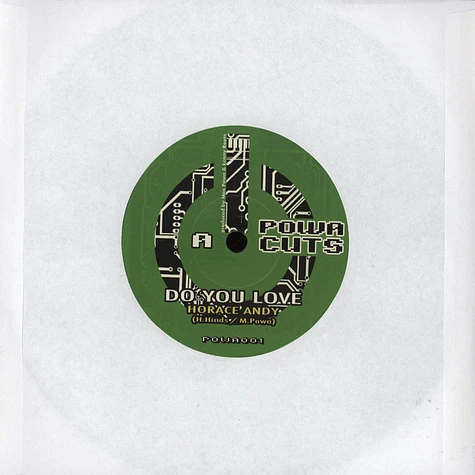Horace Andy - Do You Love Remixes