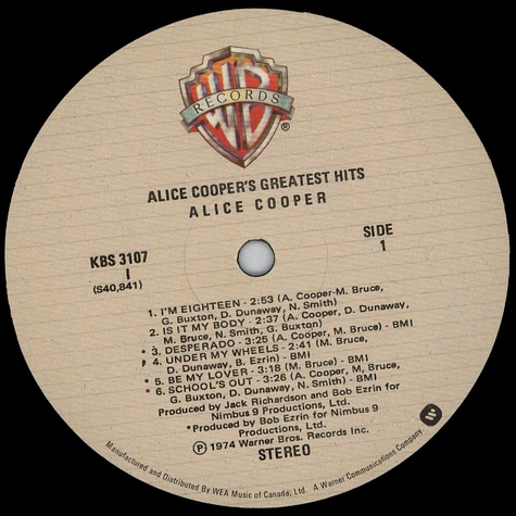 Alice Cooper - Alice Cooper's Greatest Hits