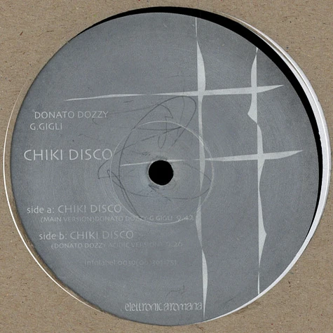 Donato Dozzy, Giorgio Gigli - Chiki Disco EP