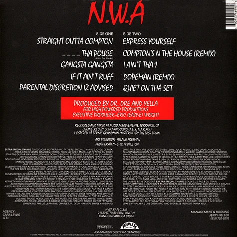 Straight Outta Compton: The Fashion of NWA - Plus 2 Clothing