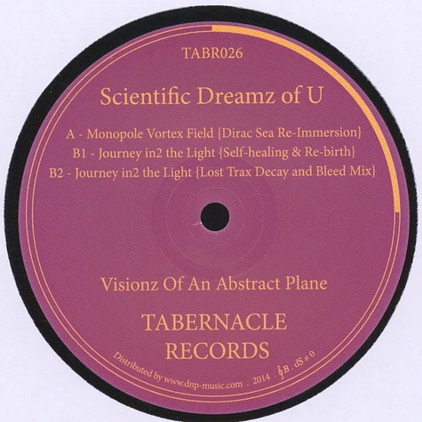Scientific Dreamz Of U - Visionz Of An Abstract Plane