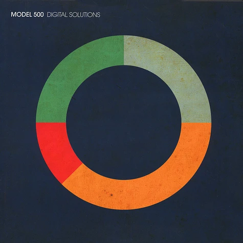 Model 500 - Digital Solutions