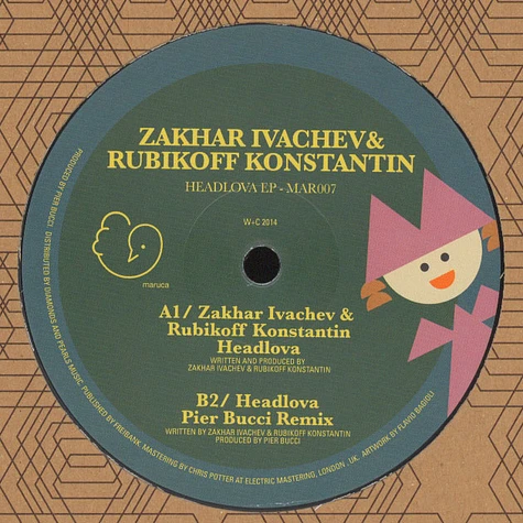 Zakhar Ivachev & Rubikoff Konstantin - Headlova EP