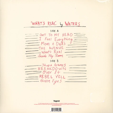 Waters - What's Real