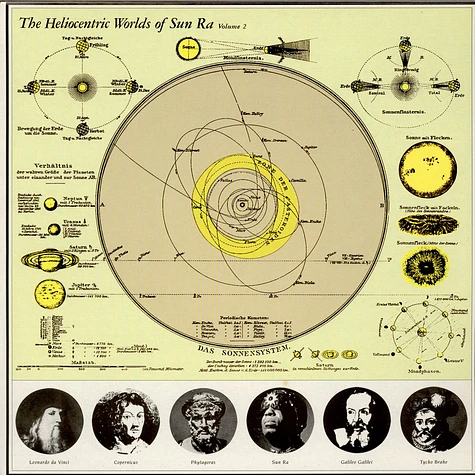 Sun Ra - The Heliocentric Worlds Of Sun Ra, Volume 2