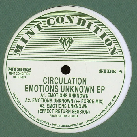 Circulation - Emotions Unknown EP