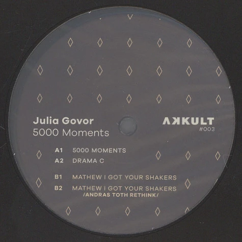 Julia Govor - 5000 Moments Andras Toth Remix