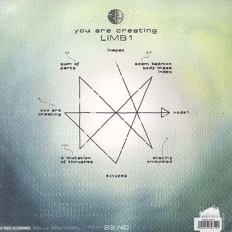 22 - You Are Creating: Limb1