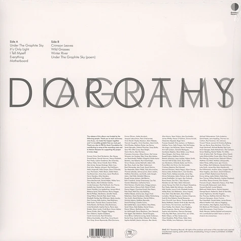 Diagrams - Dorothy