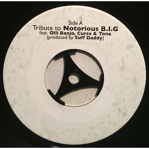 Notorious B.I.G. Feat. Olli Banjo, Curse & Tone - Tribute To Notorious B.I.G.