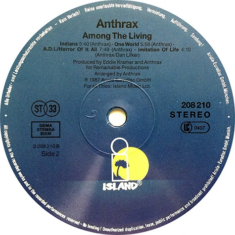 Anthrax - Among The Living