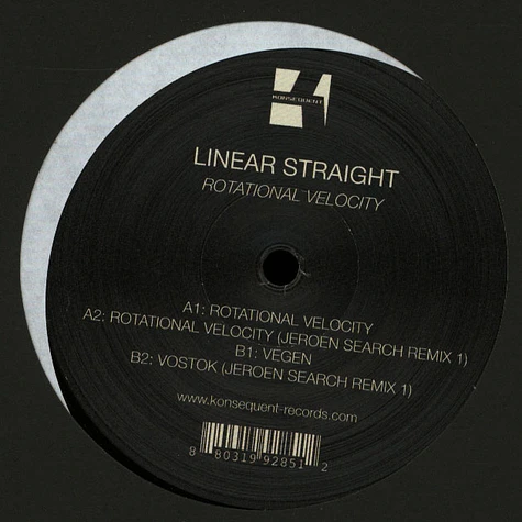 Linear Straight - Rotational Velocity