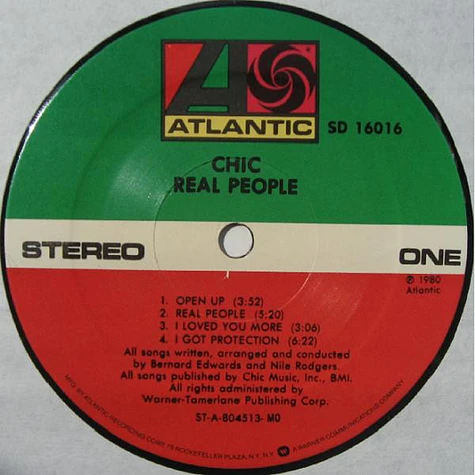 Chic - Real People