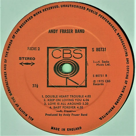 Andy Fraser Band - Andy Fraser Band
