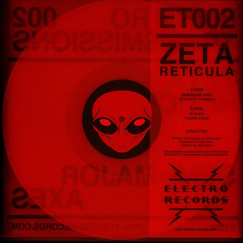 Zeta Reticula - Semi-Major Axes EP