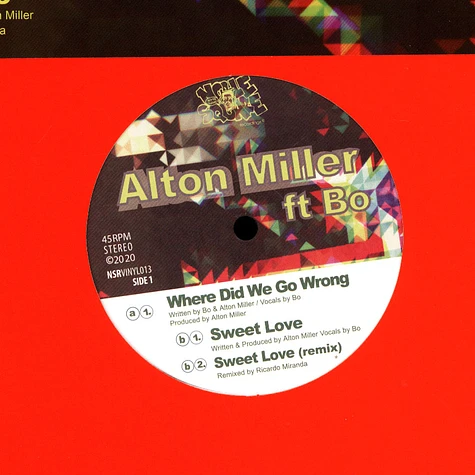 Alton Miller - Where Did We Go Wrong