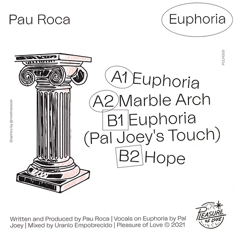 Pau Roca - Euphoria EP