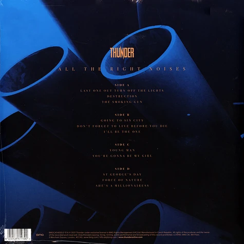 Thunder - All The Right Noises Black Vinyl Edition