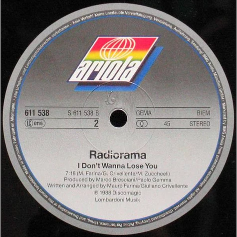 Radiorama - ABCD / I Don't Wanna Loose You