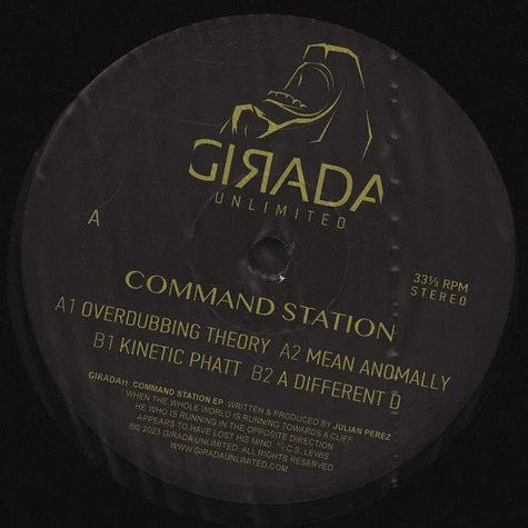 Julian Perez - Command Station EP