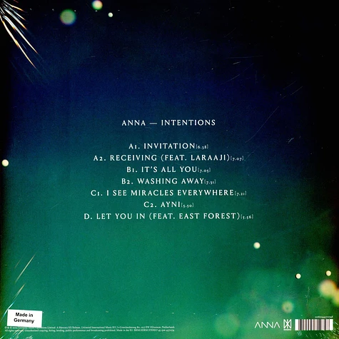 Anna - Intentions