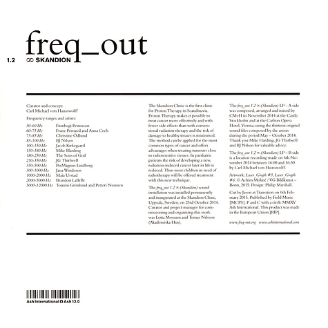 V.A. - Freq Out 1.2 'Skandion'