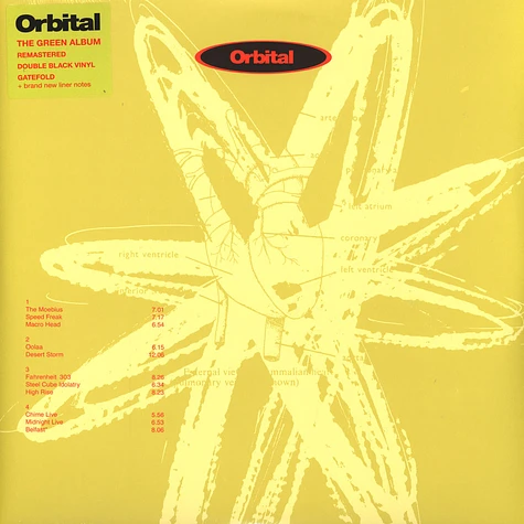 Orbital - Orbital (The Green Album) Black Vinyl Edition