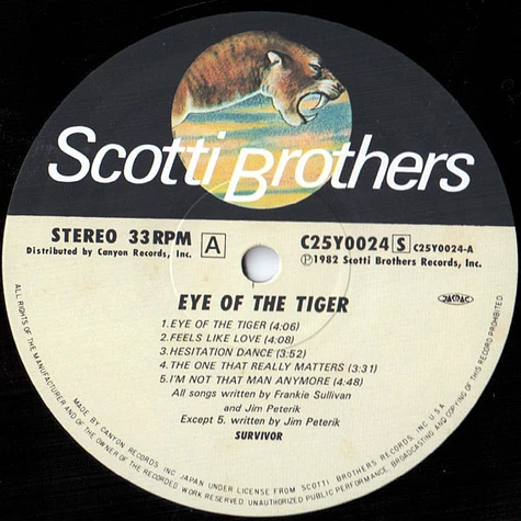 Survivor - Eye Of The Tiger