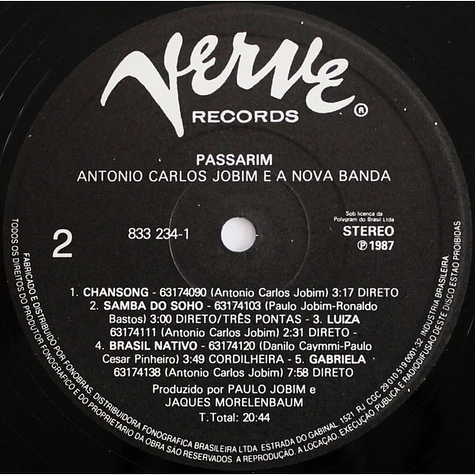 Antonio Carlos Jobim - Passarim