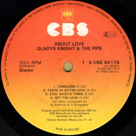 Gladys Knight And The Pips - About Love