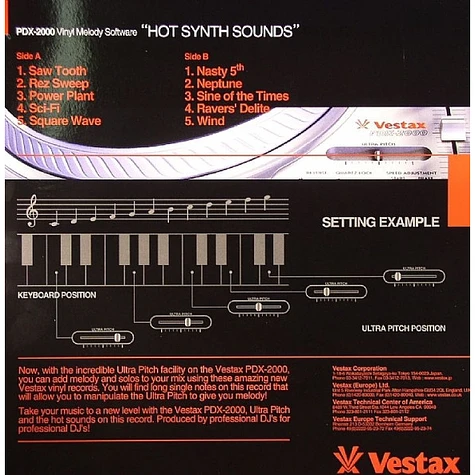 Unknown Artist - PDX-2000 Vinyl Melody Software 1 (Hot Synth Sounds)