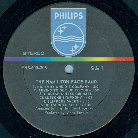 The Hamilton Face Band - The Hamilton Face Band