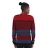 Dickies - Dunbar Knit Sweater