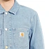 Carhartt WIP - Michigan Chore Coat "Norco" Blue Denim, 11.25 oz