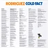 Sixto Rodriguez - Cold Fact