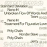 Nene H & Poly Chain - Standard Deviation