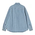 Carhartt WIP - Rylan Shirt Jac "Hampton" Denim, 11.5 oz