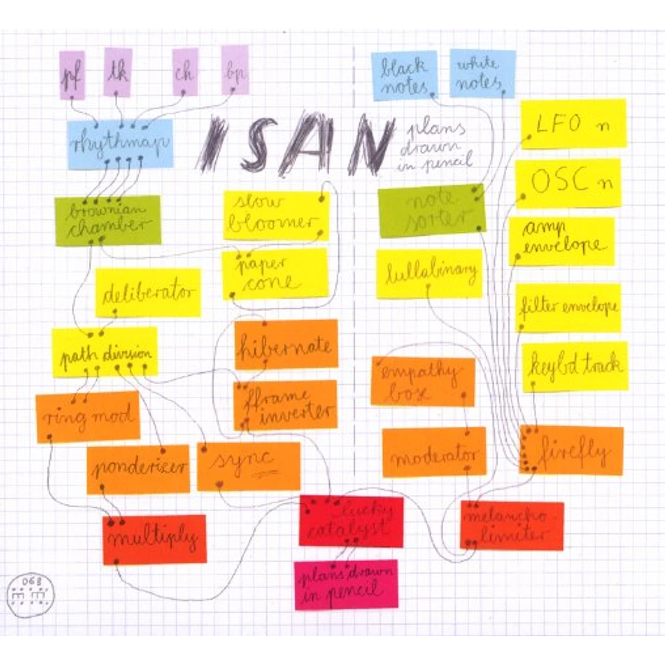 Isan - Plans drawn in pencil