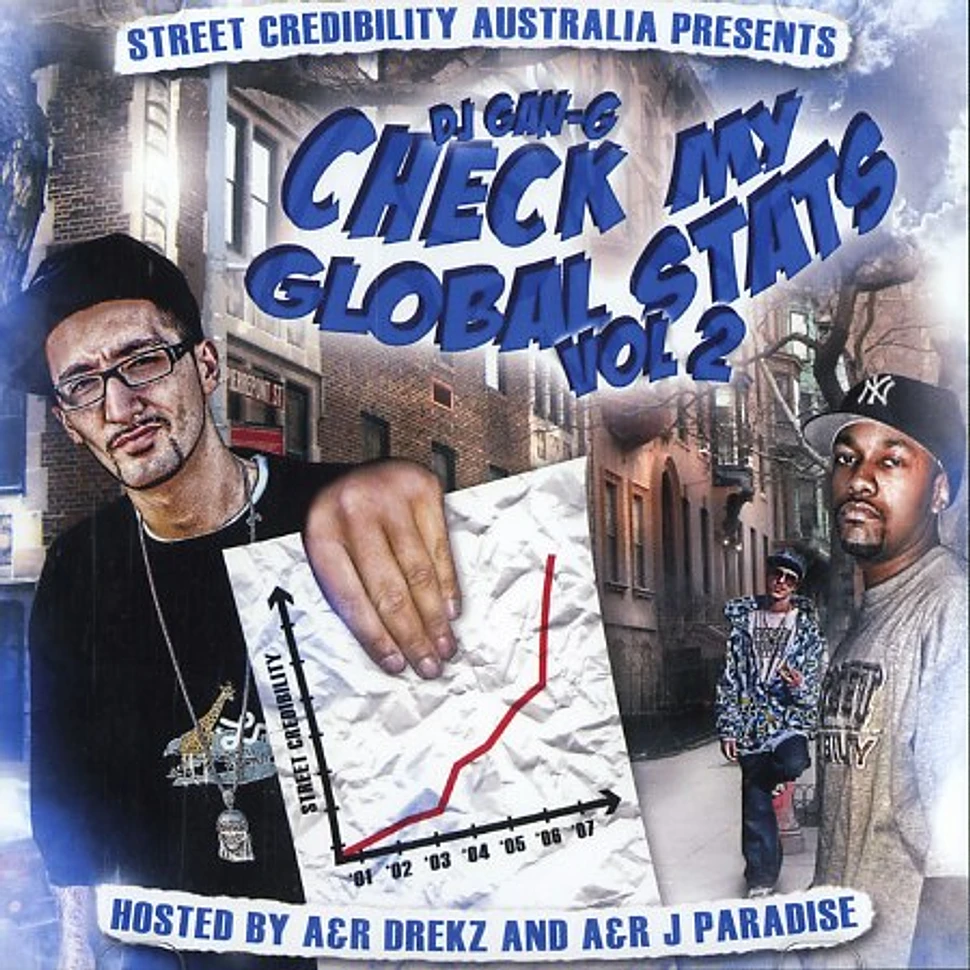 Street Credibility Australia presents DJ Gan-G - Check my global stats volume 2