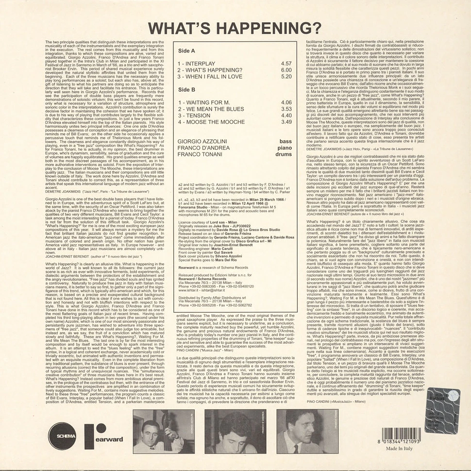 Giorgio Azzolini - What's happening