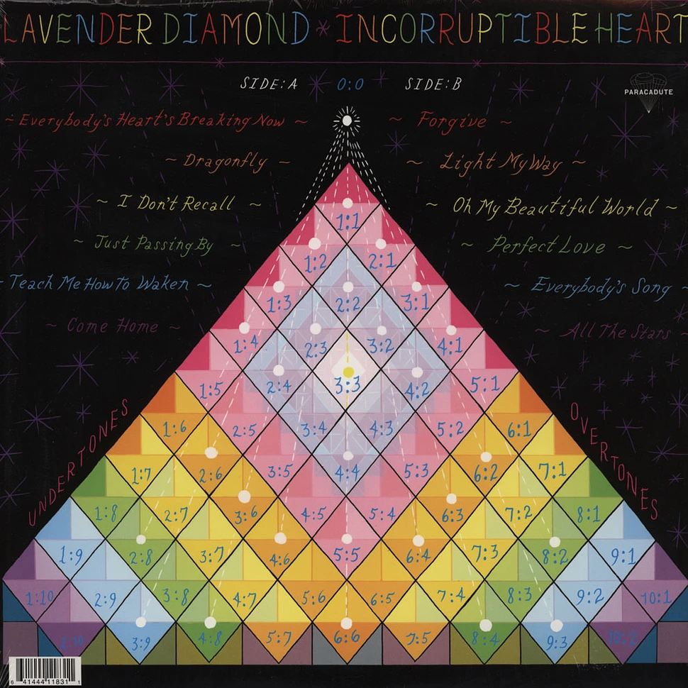 Lavender Diamond - Incorruptible Heart