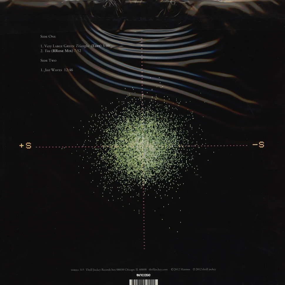 Matmos - The Ganzfeld EP