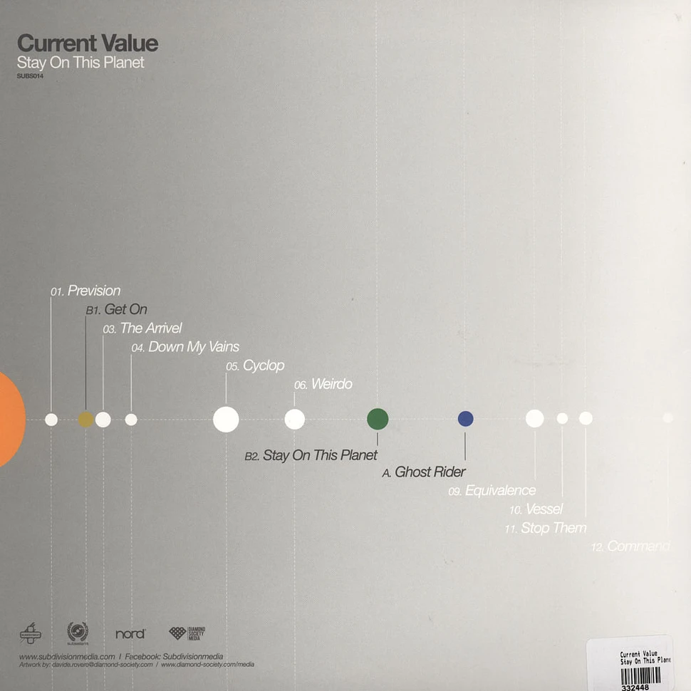 Current Value - Stay On This Planet