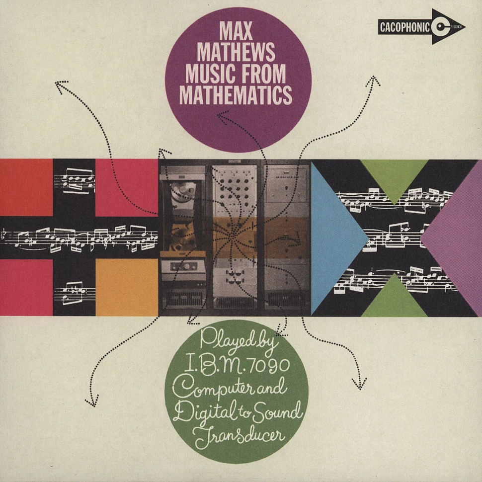 Max Mathews - Music From Mathematics