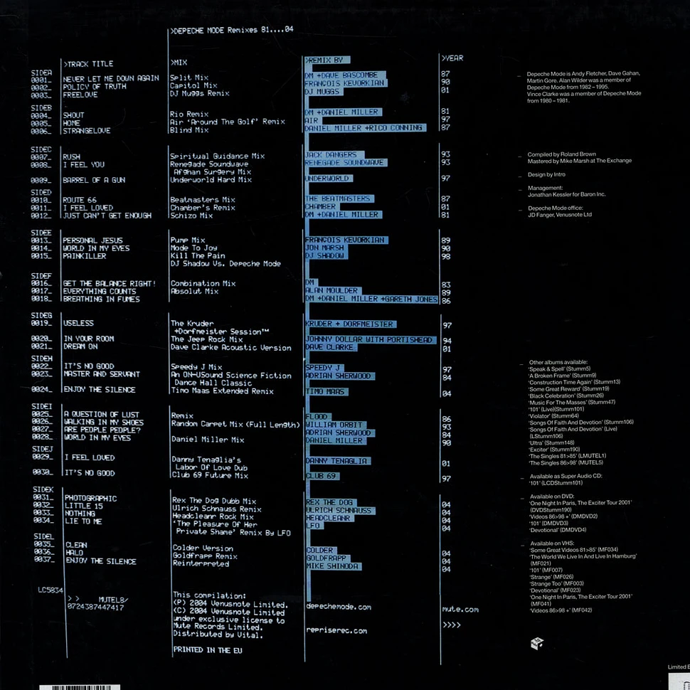 Depeche Mode - Remixes 81····04
